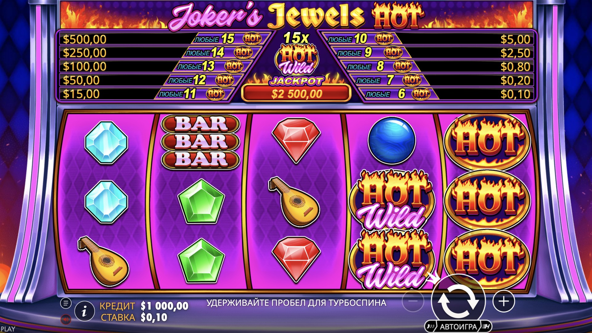 Joker’s Jewels Hot